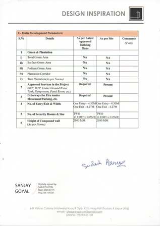 http://jdaservice.rajasthan.gov.in/jdaMicroportalProject/BPCMaps/CompletionCertificate/3100//01 (110).jpg